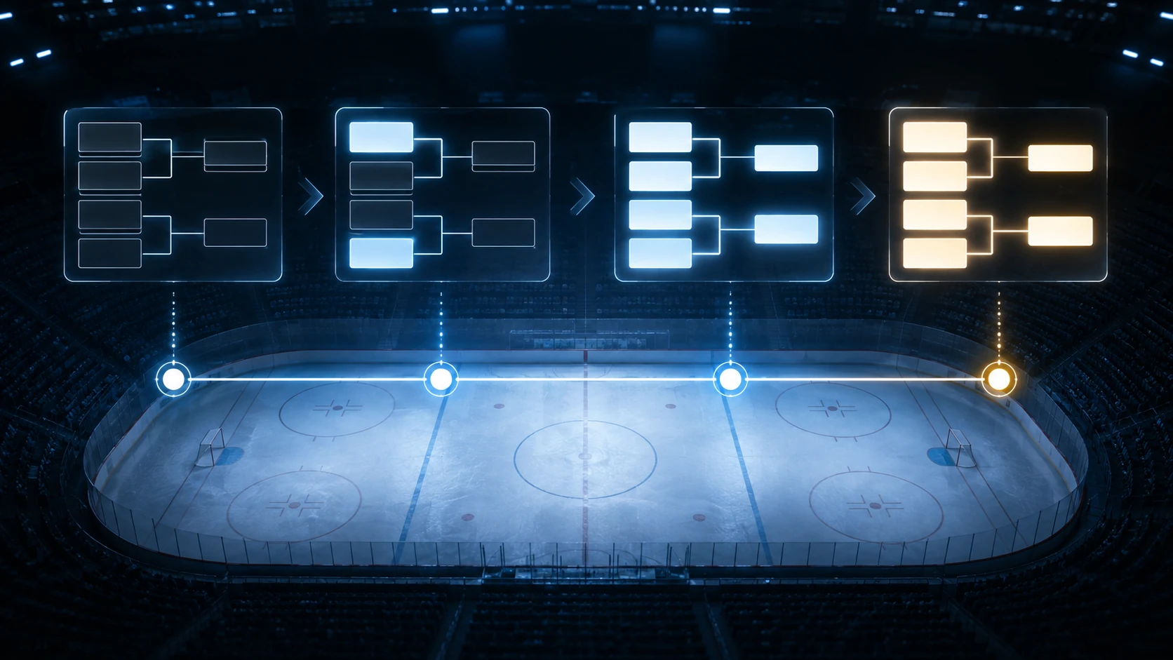 Generic blank playoff bracket panels connected by illuminated timeline nodes above an ice rink